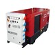 MPL 44 S - dobbel spenning T230/T400