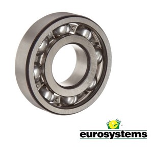 Kulelager Eurosystem