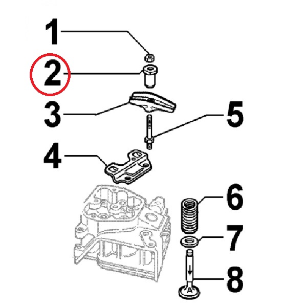 Rocker arm Adjustment nut - Spaceheaters - Cial Nettbutikk