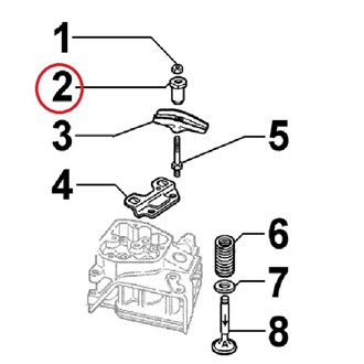 Rocker arm Adjustment nut