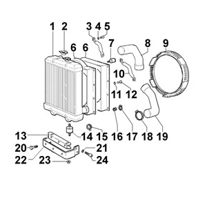 Radiator 3 sirk