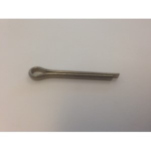 PIN