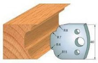 Scheppach Profilkniv nr 023